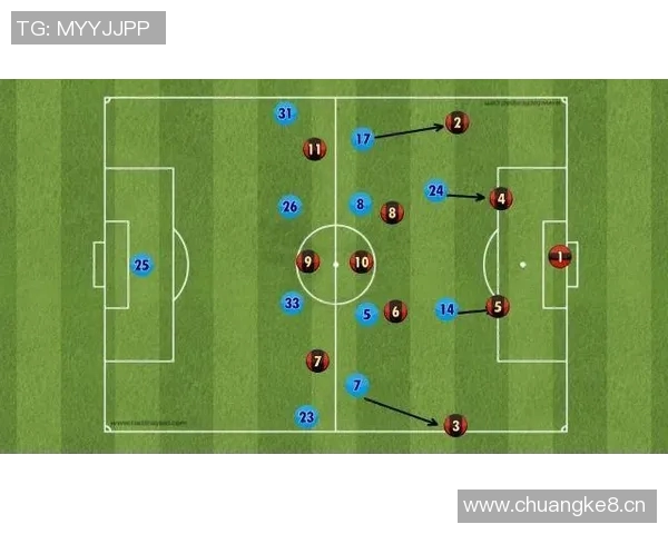 意甲足球队主帅更替及其战术理念分析 意甲足球队主帅更替及其战术理念分析