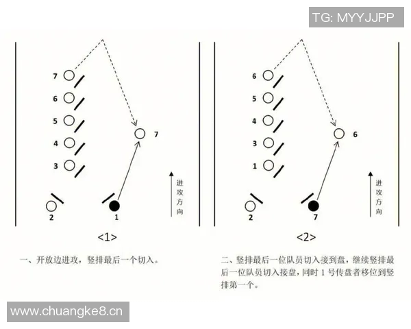 成都飞盘队引领潮流最新飞盘战术TOP10全解析 成都飞盘队引领潮流最新飞盘战术TOP10全解析
