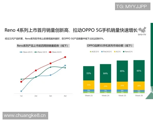 数据分析揭示BLG在战术调整中的灵活性与应变能力表现