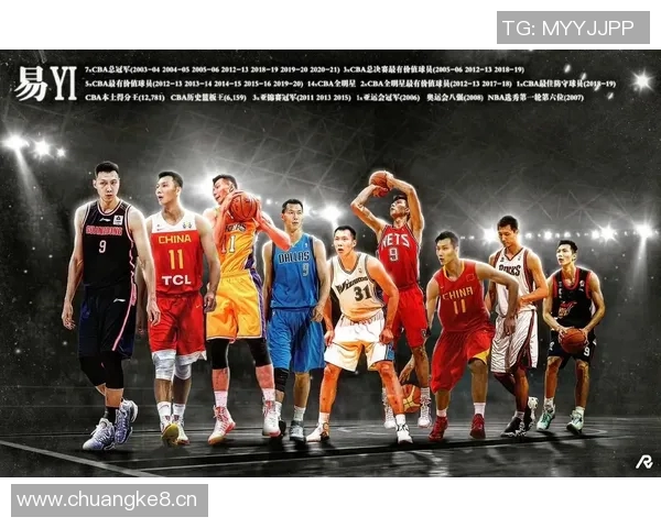 中国篮球协会推动篮球事业发展 全力打造中国篮球新未来 中国篮球协会推动篮球事业发展 全力打造中国篮球新未来