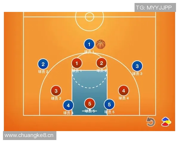 以进攻为核心构建战略体系探索如何提高战术效率和作战效能 以进攻为核心构建战略体系探索如何提高战术效率和作战效能
